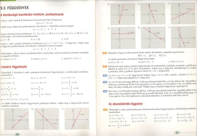 Lineáris függvények 001